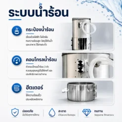 กระป๋องน้ำร้อน ของตู้กดน้ำร้อน และน้ำร้อน น้ำเย็น Maxcool