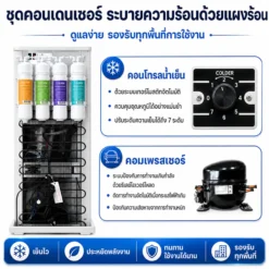 คอนเดนเซอร์ระบายความร้อนด้วยแผ่นร้อน ของตู้กดน้ำเย็น