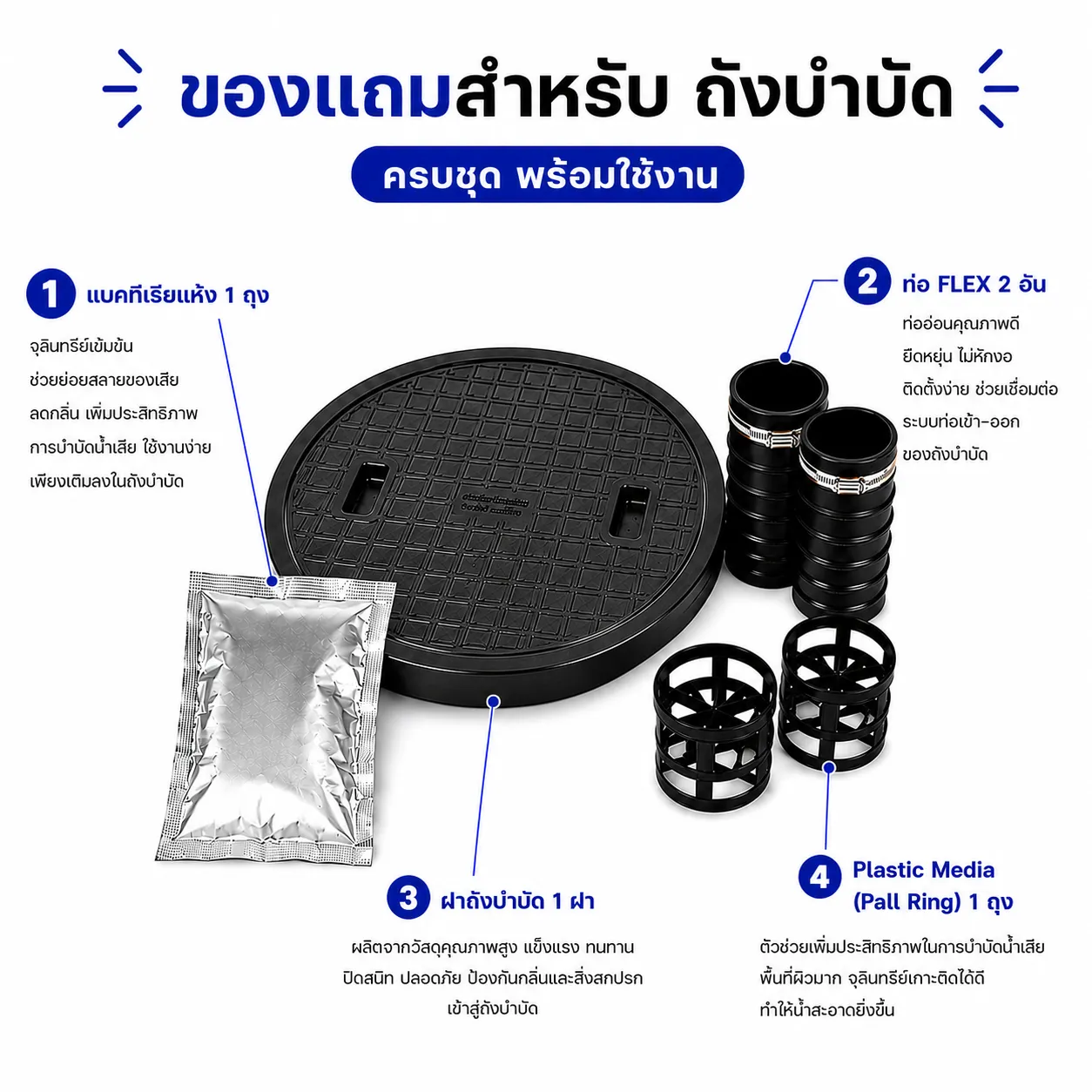 ของแถม ถังบำบัดน้ำเสีย PE