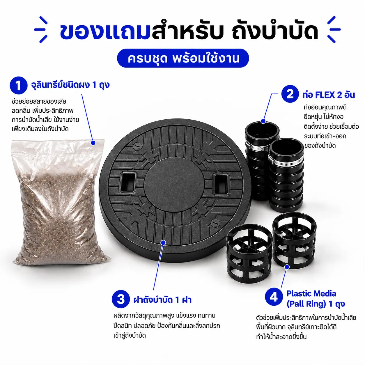 ของแถมสำหรับถังบำบัดน้ำเสีย P&S